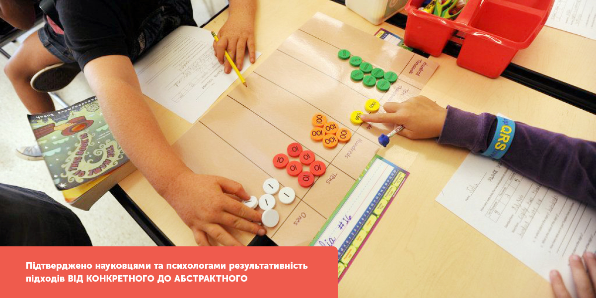 Результативність підходів